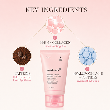 Medicube PDRN Pink Caffeine Overnight Wrapping Mask – 75ml