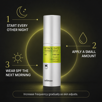 Celimax The Vita-A Retinol Shot Tightening Serum – 30ml