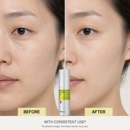 Celimax The Vita-A Retinol Shot Tightening Serum – 30ml
